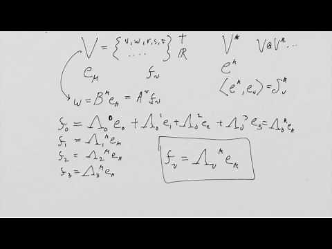 What is a Tensor 8: Linear Transformations