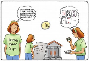 Memory Palace (Simple Guide   Examples)