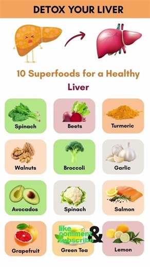 Reverse Fatty Liver Foods: 10 Surprising Picks That Work #healthtips #healthyfood #fattyliver