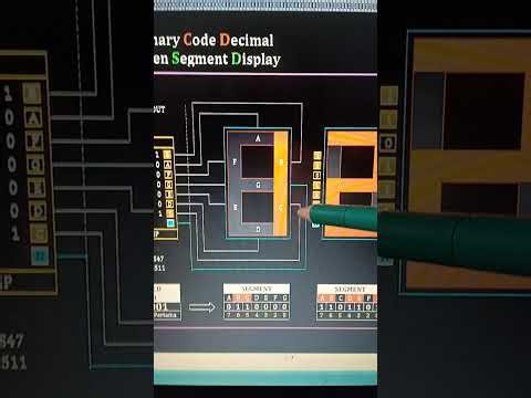 Binary Code Decimal base concept