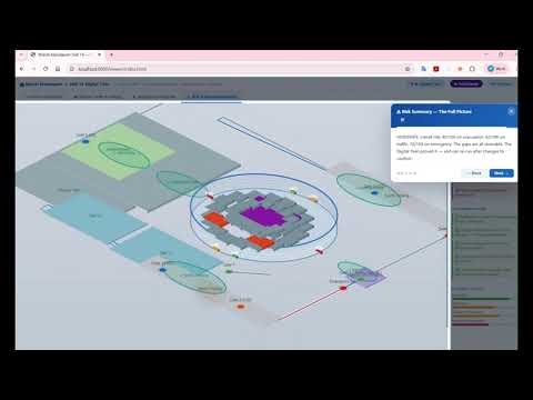 We put Hall 14 at Bharat Mandapam through a full safety simulation.