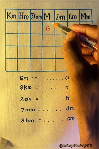 Distance Conversion Tricks for Faster Math