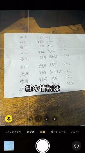 ChatGPTとClaudeでアナログな業務を効率化する