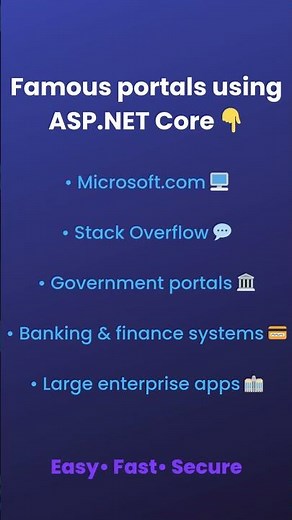 Top Famous Websites Built with ASP.NET Core 🚀 | You Won’t Believe #5!