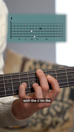 Marco Cirillo - Blitzguitar on Instagram: "These Chords Sound Amazing! #guitar #learn #practice #play Get the tabs on my Patreon page. https://www.patreon.com/cw/blitzguitar Enjoy this lesson!"