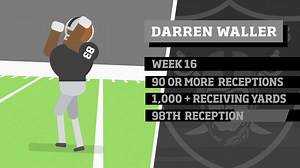 33K views · 1K reactions | Darren Waller is having a record-breaking year. Breaking down all of No. 83's stats before his final game of the 2020 season. | Las Vegas Raiders | Facebook