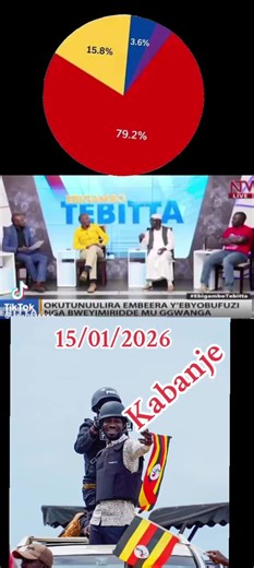 Anna wa bobi wine ✊ (@nakasiannet751)’s videos with original sound - Anna wa bobi wine ✊