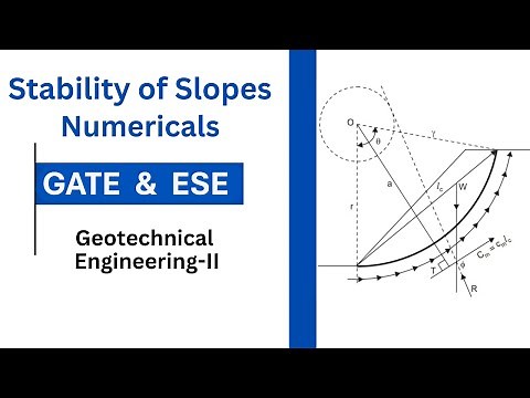 Numericals I Stability of Slopes I Geotechnical Engineering I Soil Mechanics I GATE II ESE II AE/JE