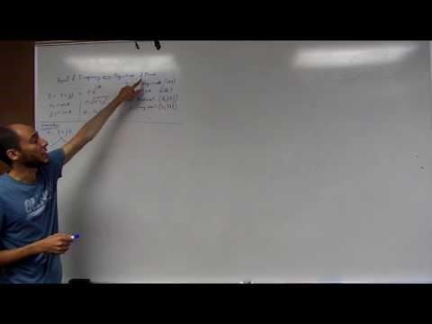 Complex Numbers: How to convert between Cartesian and Polar forms