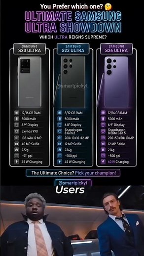 📱 Samsung Ultra Evolution: S20 vs S23 vs S26 Ultra 😱