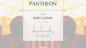 Didi Conn Biography | Pantheon