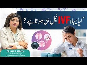 First IVF Fails? Next Steps to CONFIRM Pregnancy | Dr. Naila Jabeen