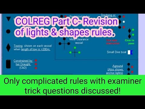 COLREG Part C- Last minute revision of lights & shapes rules. Only complicated rules discussed!