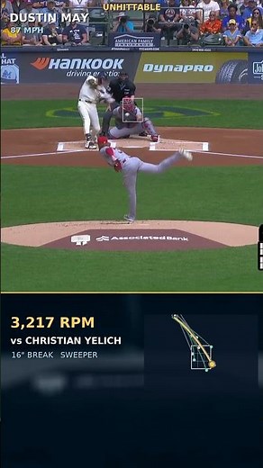 Dustin May Threw an 87 MPH SWEEPER That Was Pure Filth | Nastiest MLB Pitches