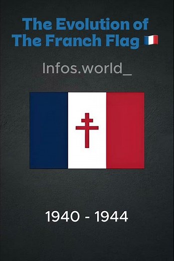 The evolution of The French flag 🇫🇷