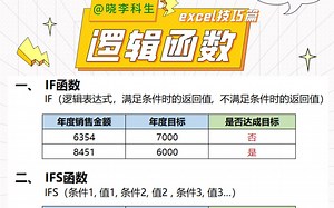 Excel教程来啦！1分钟学会逻辑函数