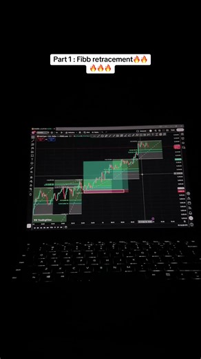 Understanding Fibonacci Retracement in Forex Trading