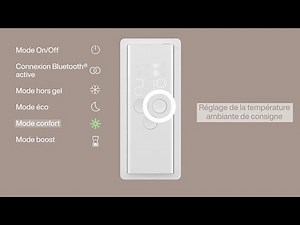 Une nouvelle régulation simple et intuitive pour les radiateurs sèche-serviettes Acova : L'IHD