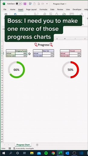 Create Auto-Updating Progress Charts in Excel 🔥 | Donut Chart Trick