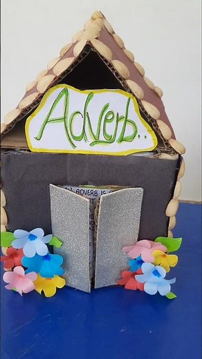 Adverb by easy tlm ,with it's types and easy examples.#adverb #tml #facts #englishasasecondlanguage