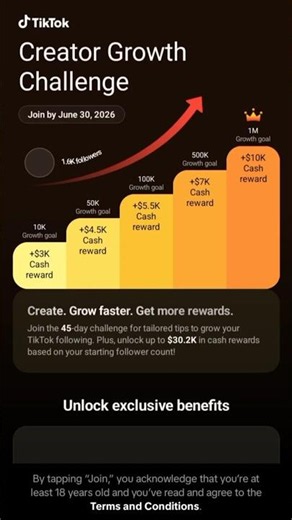 TikTok creator growth challenge apply kaisy krin | TikTok growth program details