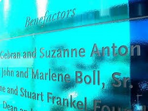 Unique Sponsorship Level Names for Fundraising Events | DonorSigns