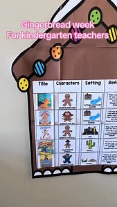 Comment GINGER and I’ll send you the link directly to my hugeeeee gingerbread week bundle for $10 (instead of $40!!!) Heres whatcha do: ❄️During reading you will read a new version of a gingerbread story everyday ❄️compare characters, setting, ending and refrain (I have all the cards and anchor chart made for you 😍) ❄️Review BME (practice pages if you have time too!) ❄️During writing time, you’ll write your OWN gingerbread story! I have differentiated books, directed drawings, and rough drafts 