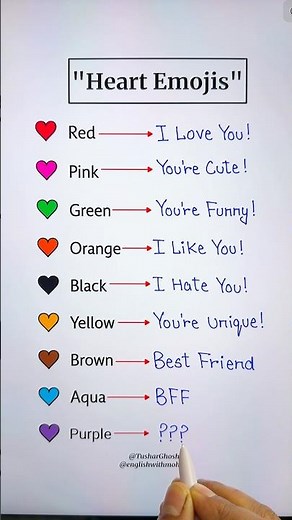 Heart Emojis Meaning ❤️💚💜 #english #education #shorts