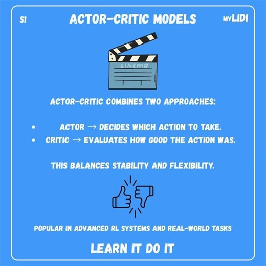 On today's episode of #MyLidiSeries - Reinforcement Learning Explained in 1 Minute