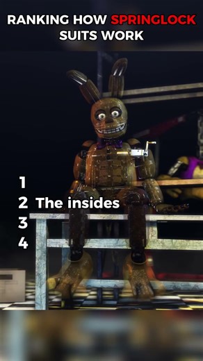 FNAF RANKING HOW SPRINGLOCK SUITS WORK! #shorts #fnaf #horror #ranking