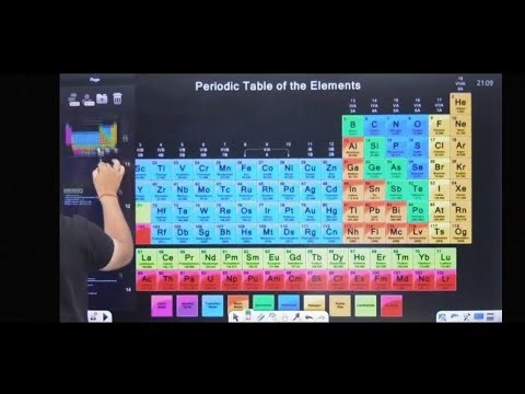 #Class12 basics chemistry
