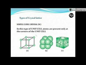 Unit Cell and Crystal Structure SIMPLE CUBIC , BODY CENTER CUBIC, FACE CENTER CUBIC