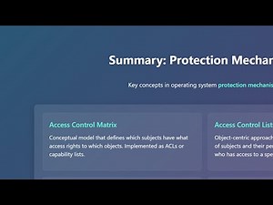 Protection Mechanisms: Access Control & Capability-Based Systems Explained