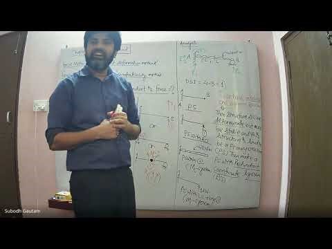 Lec 8 / Theory Of Structures(TOS 2 ) / IOE FREE LECTURES