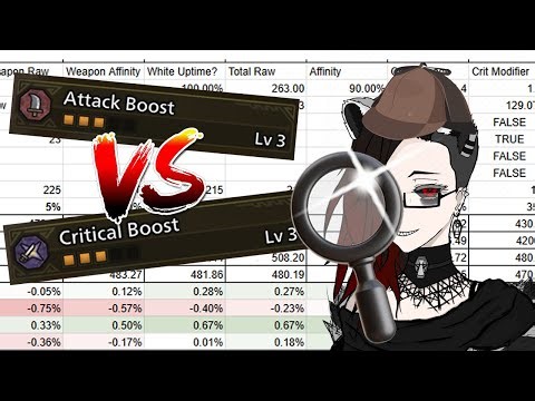 Is Attack Boost a Trap?(Again) Monster Hunter Wilds Math