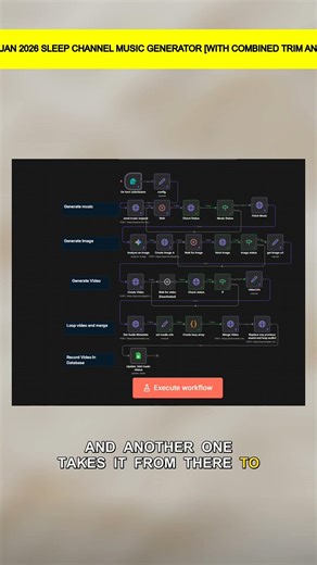 Day 21/30: Jan 2026 Sleep Channel Music Generator [with combined trim and loop and replace audio)