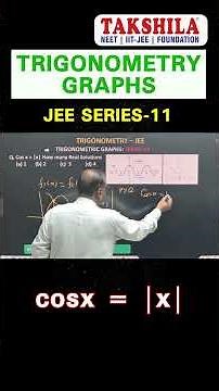 JEE Trigonometry Graph Trick 🔥 | Number of Real Solutions | PYQ | Trigonometry Series