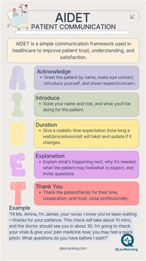 QLexNursing on Instagram: "AIDET: Clear Communication, Better Care 🩺✨ A simple framework nurses use to build trust, reduce anxiety, and improve patient satisfaction—one interaction at a time. 💬💙 #AIDET #NursingCommunication #PatientCenteredCare #NurseLife #HealthcareCommunication #PatientExperience #NursingEducation #FutureNurse #MedSurgNursing #ClinicalSkills #NCLEXPrep #NursingSchool #CompassionateCare #rn #lpn #atiteas #hesiprep #nclexreview #qlexnursing"
