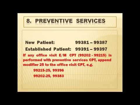 Cpc coding crash course part 12