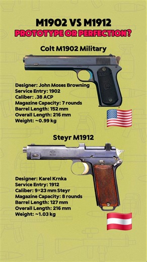 Colt M1902 vs Steyr M1912: The Early Semi-Auto Pistol Showdown