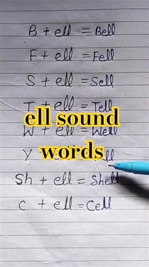 ELL Word Family | Phonics Sound Words for Kids