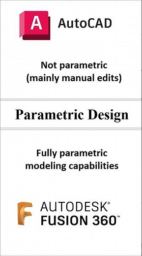 Difference between AutoCAD and Fusion 360 #autocad2026 #fusion360
