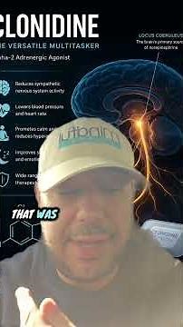 #clonidine #psychiatrist #adhd #medicineexplained