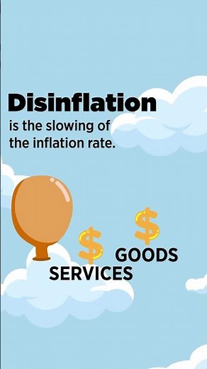 Inflation, Disinflation, and Deflation Explained #shorts