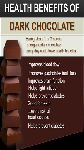 7 Amazing Health Benefits of Dark Chocolate 🍫 #healthyfood