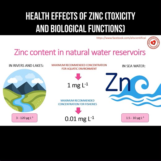 Health effects of zinc (toxicity and biological functions) #zinc #toxicity #heavymetal #biochemistry | About health and science in simple words