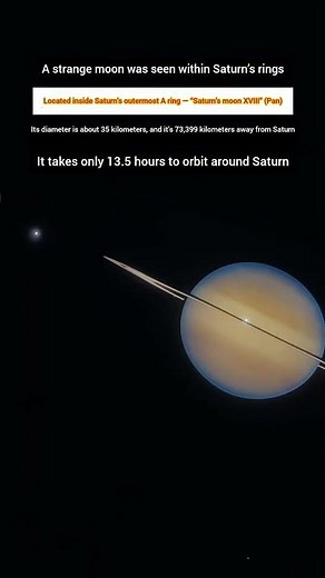 “Saturn’s Secret: The Mini Moon Orbiting Every 13 Hours!”