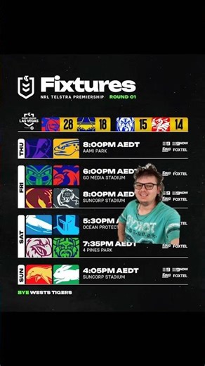 NRL ROUND 1 TIPS. #nrl #rugbyleauge #nrl2026 #nrltips