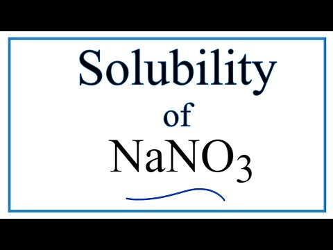 Is NaNO3 Soluble or Insoluble in Water?