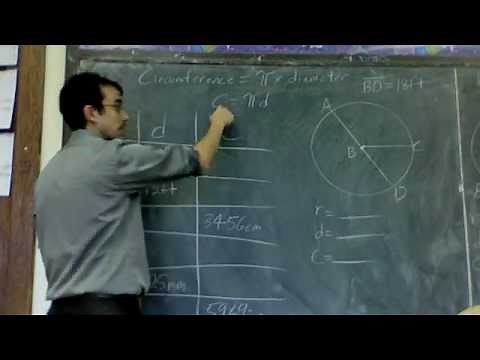 Circumference diameter ratio